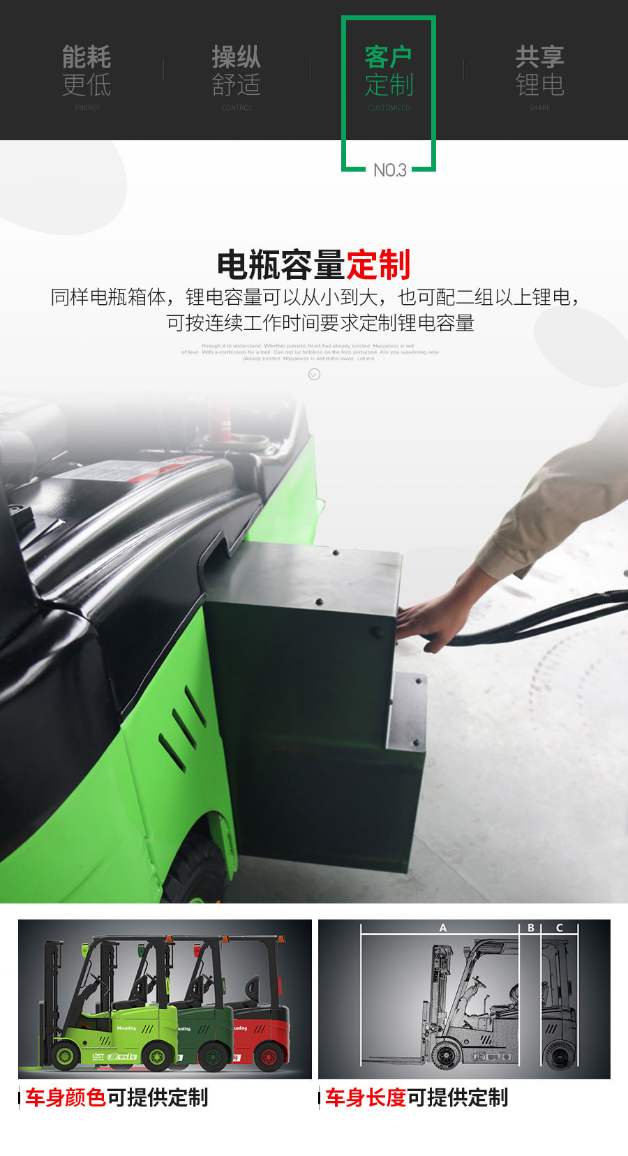 四支點(diǎn)鋰電池叉車(chē)8