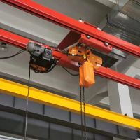 中山KBK柔性起重機(jī)