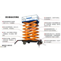 重慶液壓貨梯生產(chǎn)廠家貨梯價格、貨梯品牌、貨梯廠家