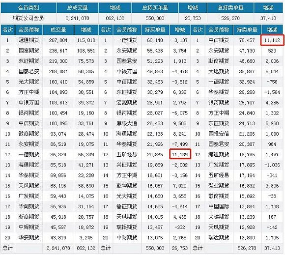 圖片來源：蘭格鋼鐵網(wǎng)