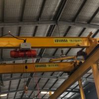 廣州起重機(jī)銷售安裝