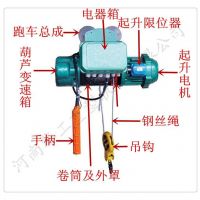 臺州md電動葫蘆