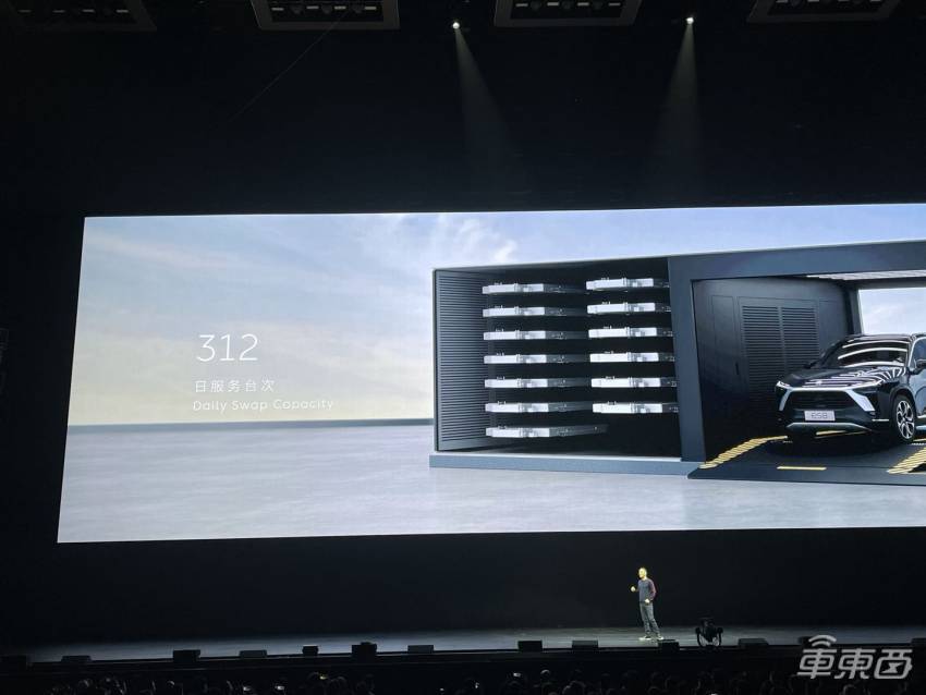 蔚來明年量產(chǎn)，寧德時(shí)代還需十年！揭秘固態(tài)電池量產(chǎn)之謎