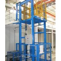 沈陽起重機(jī)-液壓貨梯