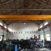 巴中單軌起重機(jī) KBK行車(chē)、航吊、電動(dòng)葫蘆 專(zhuān)業(yè)廠家！