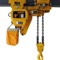 武漢柔性起重機(jī)生產(chǎn)銷(xiāo)售廠(chǎng)家