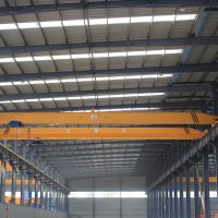 防爆起重機(jī)、防爆行車廠家銷售維修保養(yǎng)維護(hù)維保年審年檢移裝