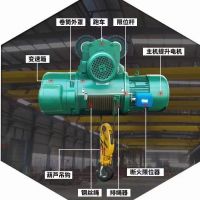 防爆起重機(jī)、防爆葫蘆廠家銷售維修保養(yǎng)維保
