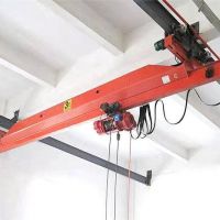 北京歐式單梁起重機(jī)