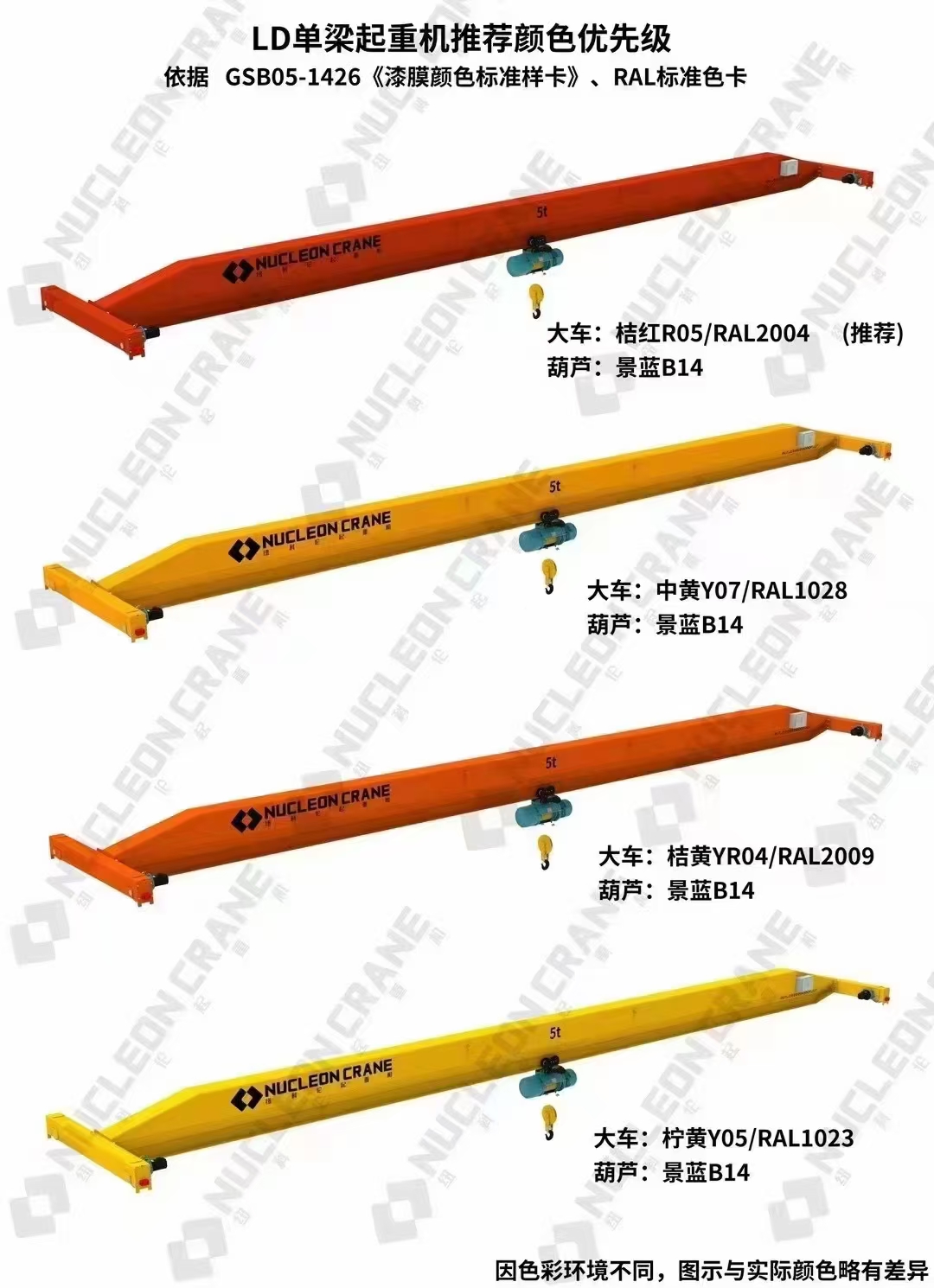 張家港單梁起重機(jī)型號齊全